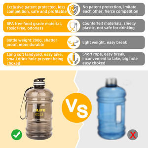 1 Liter 2l/2000ml Handle Plastic Drinking Water <strong>Bottle</strong> Motivational Fitness Gradient 2letter <strong>2ltr</strong> 2litre 2.2l 2l Water <strong>Bottle</strong> - Product Image 5