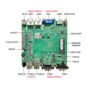 เมนบอร์ดอุตสาหกรรมแบบฝังตัวรุ่นใหม่ EVUC Nano ITX โปรเซสเซอร์ Celeron J1900หน่วยความจำ DDR3 8GB กราฟิกในตัวรองรับสองย่านความถี่ทรงพลังยืดหยุ่นสูงระดับมืออาชีพ - Product Image 5