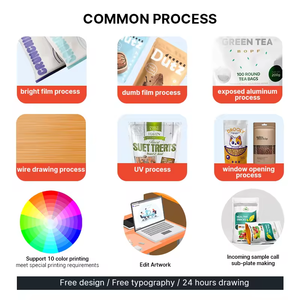 Flash Deal chất lượng tốt Logo tùy chỉnh Ziplock cho bao bì thực phẩm Túi giấy Kraft túi đứng lên túi cà phê - Product Image 5