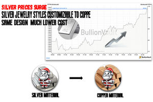 RUNQI Pulseras Infantiles de Plata de Ley 925 con Circonitas, Serie Océano, Dijes en Forma de Concha, Bañadas en Rodio, Modernas y Personalizables - Product Image 2