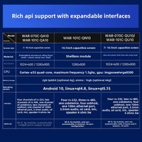 PC industriel embarqué à écran tactile haute luminosité, étanche IP65, compatible Linux, Windows, Android 10.1, 15 et 22 pouces, pour le contrôle d'automatisation