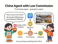 Agent d'achat en Chine 1688com : Votre partenaire de confiance en Chine, disponible à temps plein