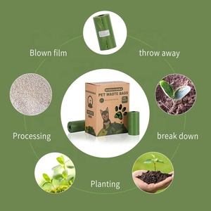 Productos al por mayor para tienda de mascotas, bolsa <span class=keywords><strong>Biodegradable</strong></span> personalizada, ecológica, para desechos de perros, con dispensador - Product Image 5