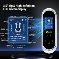 Chargeur de voiture électrique portable Zencar Epro Premium 22 kW Niveau 2 AC avec protection RCD DC 6mA certifié TUV CE RoHS, optionnel 4G WIFI/APP