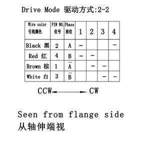 20mm 4 pha 5V PM động cơ bước nam châm vĩnh cửu schrittmotor cho van điều khiển/máy in RoHS tuân thủ - Product Image 5
