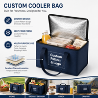 Sac isotherme personnalisé en PP non tissé pour le stockage alimentaire, idéal pour pique-nique et camping (vente en gros)