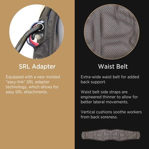 <span class=keywords><strong>Harness</strong></span> keselamatan tugas berat dengan desain bendera nasional disetujui untuk traksi penyelamatan mendaki gunung terbuat dari poliester yang tahan lama - Product Image 3