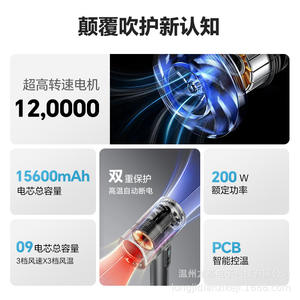 Secador de Pelo Inalámbrico con Motor de 12000 RPM, Batería de 15600 mAh, Potencia de 200 W, Protección Iónica y Térmica para Uso Doméstico - Product Image 1