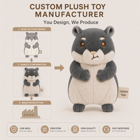 Fabricant de mascottes personnalisées, jouets en peluche personnalisés, animaux en peluche personnalisés, jouets en peluche sur mesure