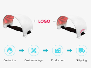 Sử dụng nhà đa chức năng cầm tay 630nm LED liệu pháp ánh sáng bọc liệu pháp ánh sáng đỏ <span class=keywords><strong>PDT</strong></span> máy cho khuôn mặt và toàn thân nhắm mục tiêu - Product Image 4