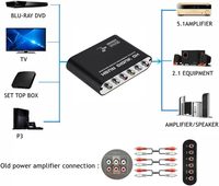 Decodificador de Audio DTS Dolby / AC-3 de 5.1 Canales, Conversión de Fibra Óptica Digital / Coaxial a Analógico RCA Lotus Head