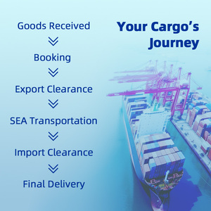 Zeevracht expediteur DDP China naar wereldwijde FBA Amazon FCL/<span class=keywords><strong>LCL</strong></span> goedkoopste verzending Zeevracht verzending van China naar UK/<span class=keywords><strong>Canada</strong></span> - Product Image 4