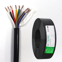 Cable eléctrico aislado RVV 2, 5 mm2, resistente al calor y ignífugo, cobre libre de oxígeno, PVC para cable de alimentación subterráneo