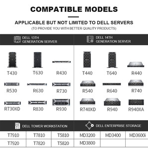 Диск 3,84 ТБ NewDELLL <span class=keywords><strong>SSD</strong></span> SAS 12 Гбит/с 512e 1,92 дюйма, жесткий диск 7,68 гб SAS 960 ТБ SAS GSAS - Product Image 4