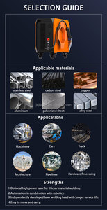 JUNFEI - Máquina de Soldadura Láser Portátil de 1000W 1500W, 4 en 1, Limpiador, Soldador, Cortador y Marcador Láser Automático para Reparación de Automóviles - Product Image 6