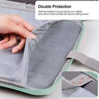 Vente en gros Tablette portable et pochette pour ordinateur portable Sac simple style sac à main avec clavier et stockage de documents pour iPad et Macbook