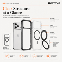 Funda Antideslizante Transparente con Anillo Magnético y Protección Contra Impactos para iPhone 18 17 Pro Max, con Logotipo Grabado Personalizado, Venta al Por Mayor