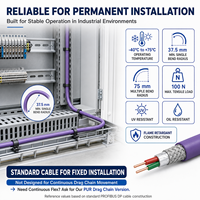 Câble Profibus DP compatible 6XV1830-0EH10, 150 Ohm, 1 paire, 22AWG, blindage en cuivre étamé avec feuille d'aluminium, 12 Mbps pour PLC