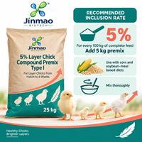 Prémélange composé pour poulets pondeurs Jinmao 5% Type I – Minéraux et oligo-éléments en poudre de qualité alimentaire pour animaux – Additifs alimentaires favorisant la nutrition
