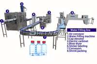 Ligne de production de machines entièrement automatiques de fabrication de bouteilles en plastique et de remplissage d'eau minérale de A à Z