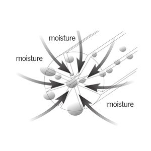 High Performance NO ALIKE Wholesale Cleaning M Antibacterial Pet <b>Bath</b> Robe Towel - Product Image 4