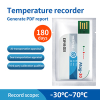 Thermomètre numérique sans fil TempU016, enregistreur de données USB, indice de protection IP67, surveillance de la température et de la pression, batterie, affichage LED, application intelligente