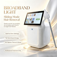 Appareil de beauté à lumière large spectre haute précision 110V pour épilation douce et délicate, rajeunissement de la peau et affinement des pores