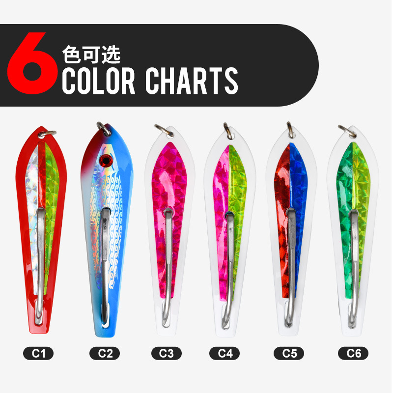 best rod and reel for new york fishing planet Bo Explains: The ULTIMATE ROD SETUP Guide! How to setup your rod to FISH!
