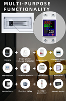 Interruptor Automático RMshebei con Medidor Electrónico de kWh de 63A, Medidor de Electricidad con Reconexión Automática, Riel DIN, Monofásico