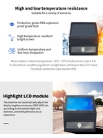 55 pouces haute luminosité LED rétro-éclairage Logo paysage écran tactile capacitif climatiseur publicité extérieure LCD Totem