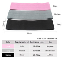 Juego de 3 Bandas de Resistencia para Glúteos con Logotipo Personalizado para Venta al por Mayor, Bandas para Ejercicios en Casa, Pilates y Estiramiento