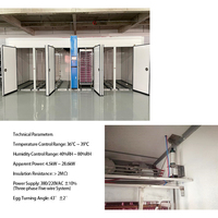 Incubateur entièrement automatique pour 40320 œufs, grande capacité, pour élevage avicole commercial.