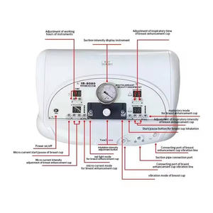 Máquina de Vacumterapia para Levantamiento de Glúteos y Realce de Senos con Copas de Succión, Masaje de Glúteos, Uso Comercial, Masaje de Aire - Product Image 2