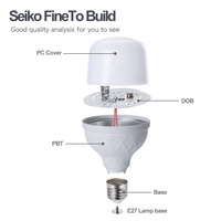 Ampoule LED E27 B22, ampoules LED 5W 10W 15W 20W 30W 40W 50W 60W, ampoule LED en gros pour la maison, matières premières d'usine