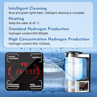 Pureflow Maßgeschneidertes Logo 2L 2000 PPB Elektrischer Desktop-Glas-SPE Ultra Wasserstoffreicher Wasserkrug für Haushalt, Heiß und Kalt