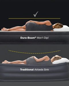 Colchón <span class=keywords><strong>Inflable</strong></span> <span class=keywords><strong>Intex</strong></span> 64115ED Dura-Beam Standard Pillow <span class=keywords><strong>con</strong></span> Bomba Eléctrica Integrada, 12 Pulgadas de Grosor, Capacidad de 300 lb, Material de PVC - Product Image 6