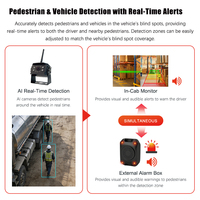 Sistema de Detección de Peatones MCY AI, Sistema de Advertencia de Punto Ciego Anticollisión, Monitor de 7 Pulgadas, IP67, Sistema de Cámara Inalámbrica 2.4G para Montacargas