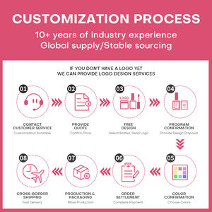 <span class=keywords><strong>Esmaltes</strong></span> de Uñas en Gel Profesionales para Pintura de Uñas Barniz Permanente Esmalte en Gel Set <span class=keywords><strong>Kit</strong></span> de Uñas Esmalte en Gel - Product Image 2