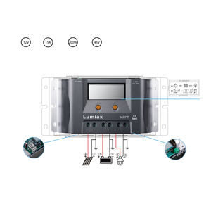 Chargeur solaire USB Lumiax 10A 12V, contrôleur de charge solaire MPPT - Product Image 5
