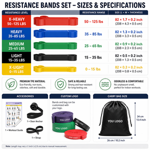 Ensemble de bandes de résistance TPE avec logo personnalisé, sans latex, respectueuses de l'environnement, pour la musculation en salle de sport, bandes de résistance pour tractions assistées - Product Image 5
