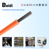 Flexibles UL20276 Elektrokabel mit PVC-Isolierung für Hausverkabelung und Gebäudereinigung, 2,5mm 1,5mm Kupferleiter
