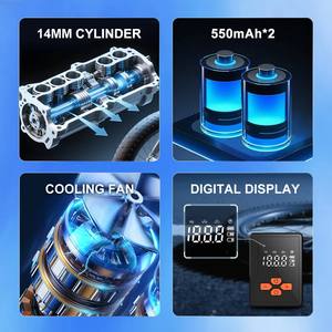 เครื่องสูบ<span class=keywords><strong>ลม</strong></span><span class=keywords><strong>ยาง</strong></span>รถยนต์ไร้สายขนาดเล็ก 100W - ปั๊ม<span class=keywords><strong>ลม</strong></span>ไฟฟ้าแบบพกพาพร้อมเกจวัดแรงดันดิจิตอล (25 ลิตร/นาที) - Product Image 5