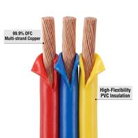 RV Flexibles Kabel 300/500V PVC-Isoliertes Kupferleiter-Verseil für Elektrische Anschlüsse bei Geräten und Beleuchtung
