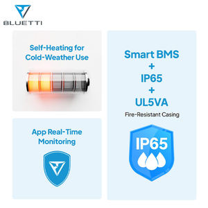 Batteria LiFePO4 BLUETTI B4810 per Sistema di Alimentazione Scalabile, Lunga Durata 10 Anni, 6000 Cicli, per Backup Domestico, Camper, Rete Elettrica e Altro - Product Image 4