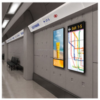Señalización Digital LCD de Pared