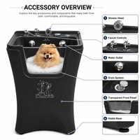 Station de lavage ergonomique surélevée en acrylique pour animaux de compagnie, à sortie rapide et anti-fatigue