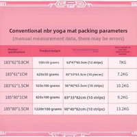 Tapis de yoga NBR en gros transfrontalier, épaisseur 8 mm, antidérapant, haute élasticité, longueur 183 cm, pour usage sportif et dansant sur le sol