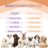 Compléments probiotiques Pet Yuan pour la santé intestinale, compléments de bactéries lactiques pour la santé digestive pour chiens et chats
