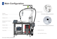 Robot collaboratif entièrement automatisé Han's Robot, bras robotisé à 6 axes, moteur de boîte de vitesses PLC, 1 kW, alliage d'acier inoxydable, soudage industriel MIG
