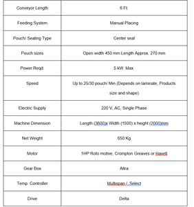 เครื่องบรรจุภัณฑ์อุตสาหกรรมอัตโนมัติแบบไฟฟ้าแนวนอนสำหรับอาหาร ออกแบบมาเพื่อประสิทธิภาพการบรรจุแบบต่อเนื่อง ความเร็วสูง และขนาดใหญ่ - Product Image 2
